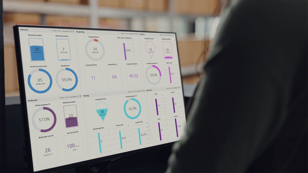 Datastroom tussen TMS, WMS en boordcomputers in moderne logistiek